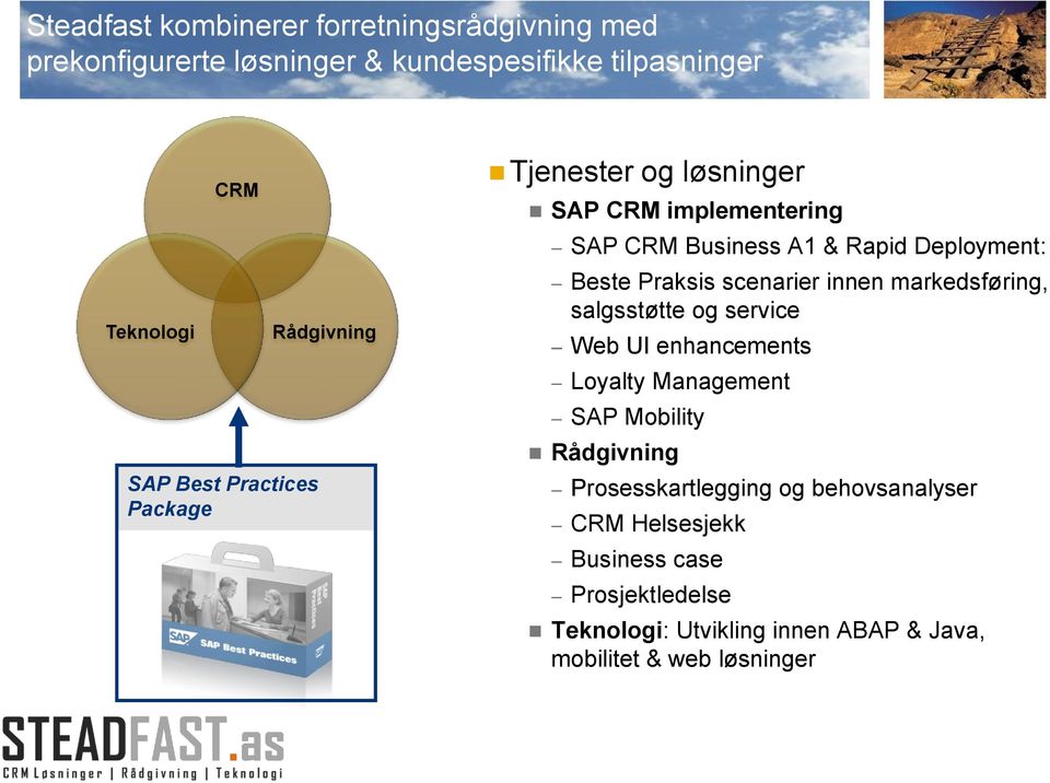 scenarier innen markedsføring, salgsstøtte og service Web UI enhancements Loyalty Management SAP Mobility Rådgivning