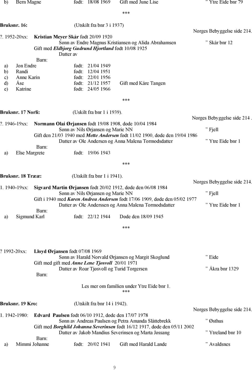 21/04 1949 b) Randi født: 12/04 1951 c) Anne Karin født: 22/01 1956 d) Åse født: 21/12 1957 Gift med Kåre Tangen e) Katrine født: 24/05 1966 Bruksnr. 17 Norli: (Uskilt fra bnr 1 i 1939).