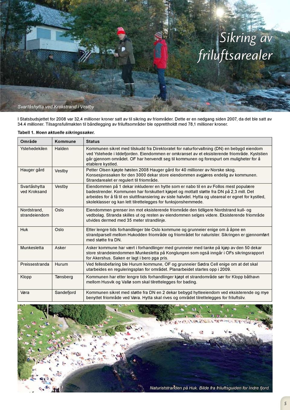 Noen aktuelle sikringssaker. Område Kommune Status Ystehedekilen Halden Kommunen sikret med tilskudd fra Direktoratet for naturforvaltning (DN) en bebygd eiendom ved Ystehede i Iddefjorden.