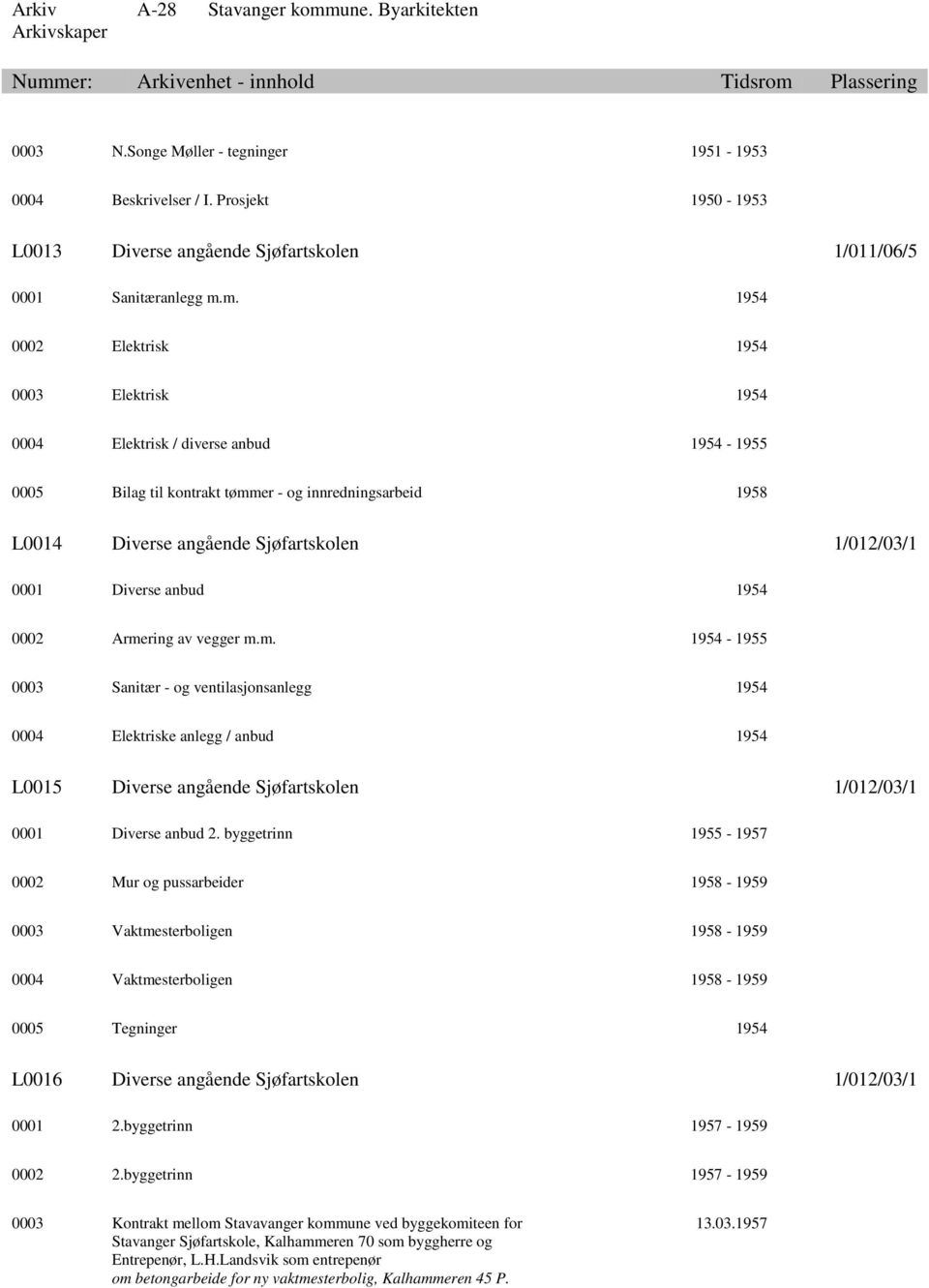 0001 Diverse anbud 1954 0002 Armering av vegger m.m. 1954-1955 0003 Sanitær - og ventilasjonsanlegg 1954 0004 Elektriske anlegg / anbud 1954 L0015 Diverse angående Sjøfartskolen 1/012/03/1 0001 Diverse anbud 2.