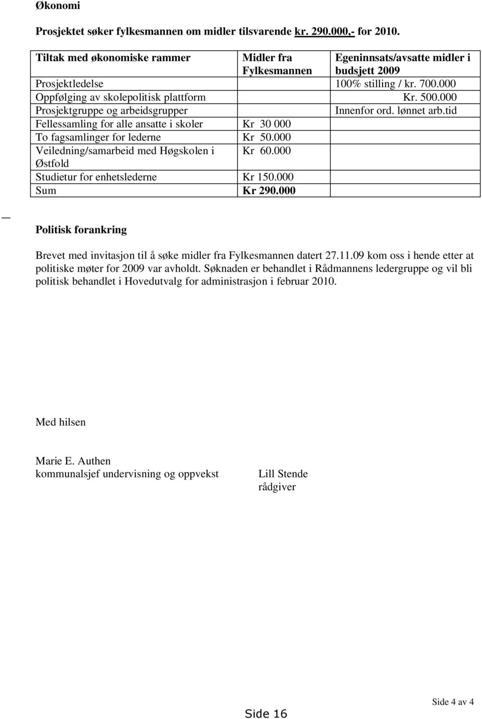 000 Prosjektgruppe og arbeidsgrupper Innenfor ord. lønnet arb.tid Fellessamling for alle ansatte i skoler Kr 30 000 To fagsamlinger for lederne Kr 50.000 Veiledning/samarbeid med Høgskolen i Kr 60.