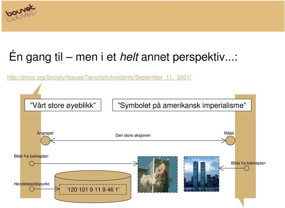 øyeblikk Symbolet på amerikansk imperialisme Angrepet Den store