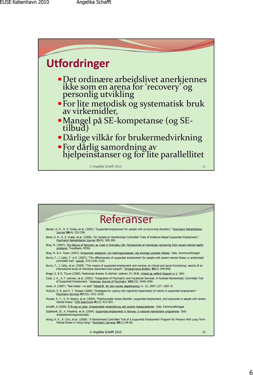 "Supported employment for people with co-occurring disorders." Psychiatric Rehabilitation Journal 28(4): 332-338. Bond, G. R., R. E. Drake, et al. (2008).