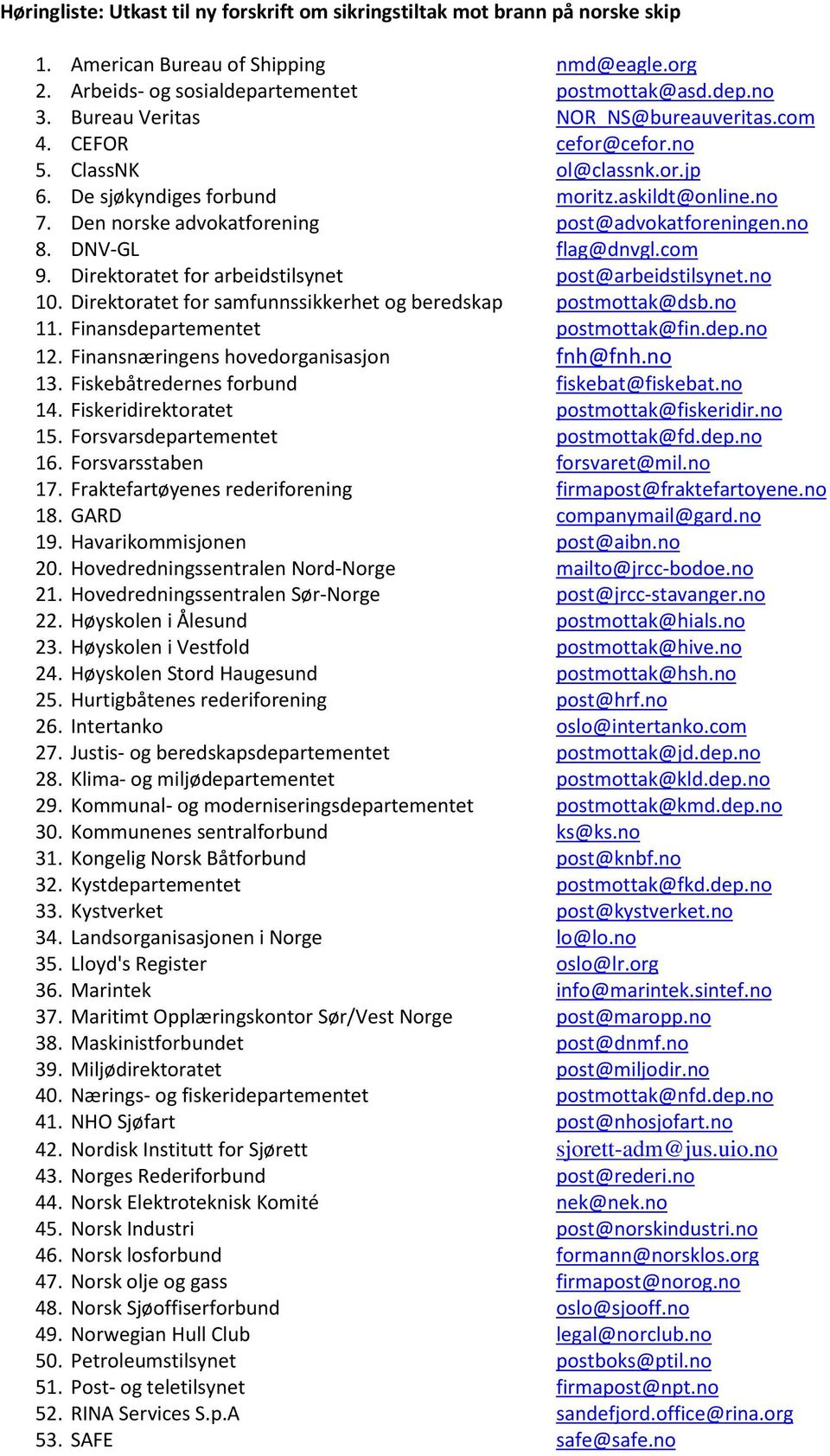 no 8. DNV-GL flag@dnvgl.com 9. Direktoratet for arbeidstilsynet post@arbeidstilsynet.no 10. Direktoratet for samfunnssikkerhet og beredskap postmottak@dsb.no 11. Finansdepartementet postmottak@fin.