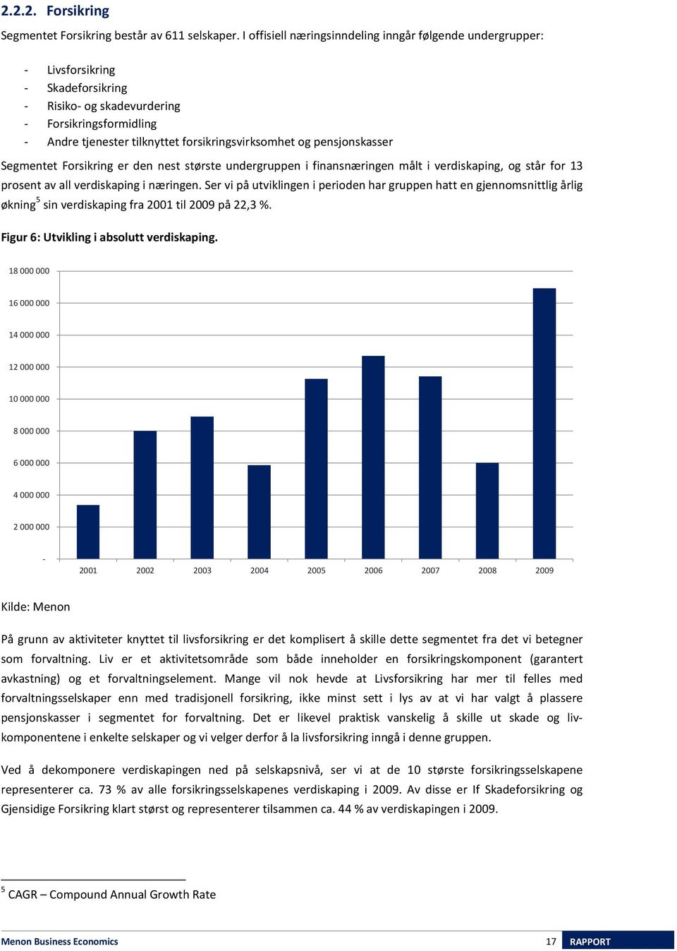 pensjonskasser Segmentet Forsikring er den nest største undergruppen i finansnæringen målt i verdiskaping, og står for 13 prosent av all verdiskaping i næringen.