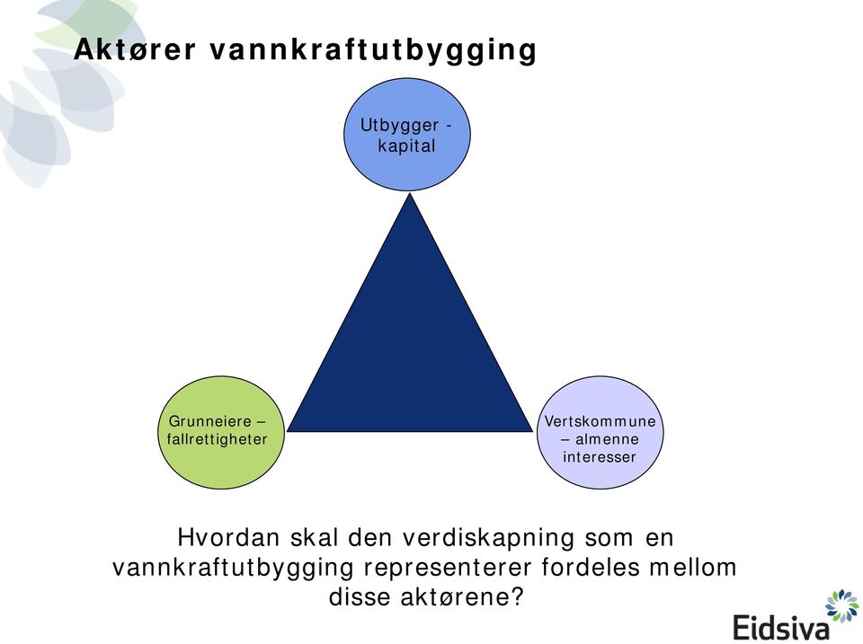 interesser Hvordan skal den verdiskapning som en