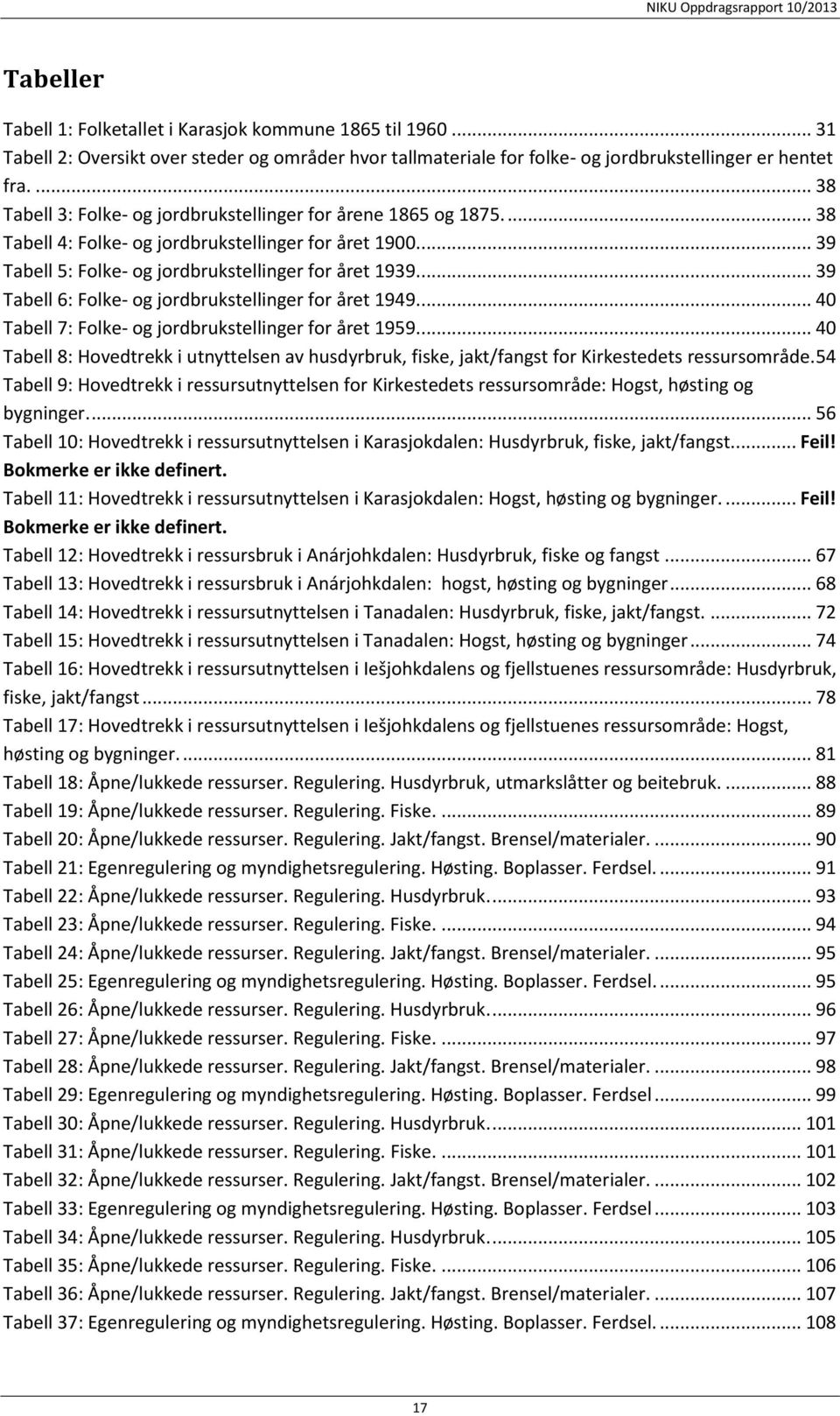 .. 38 T5UTabell 4: Folke- og jordbrukstellinger for året 1900.U5T... 39 T5UTabell 5: Folke- og jordbrukstellinger for året 1939.U5T... 39 T5UTabell 6: Folke- og jordbrukstellinger for året 1949.U5T... 40 T5UTabell 7: Folke- og jordbrukstellinger for året 1959.