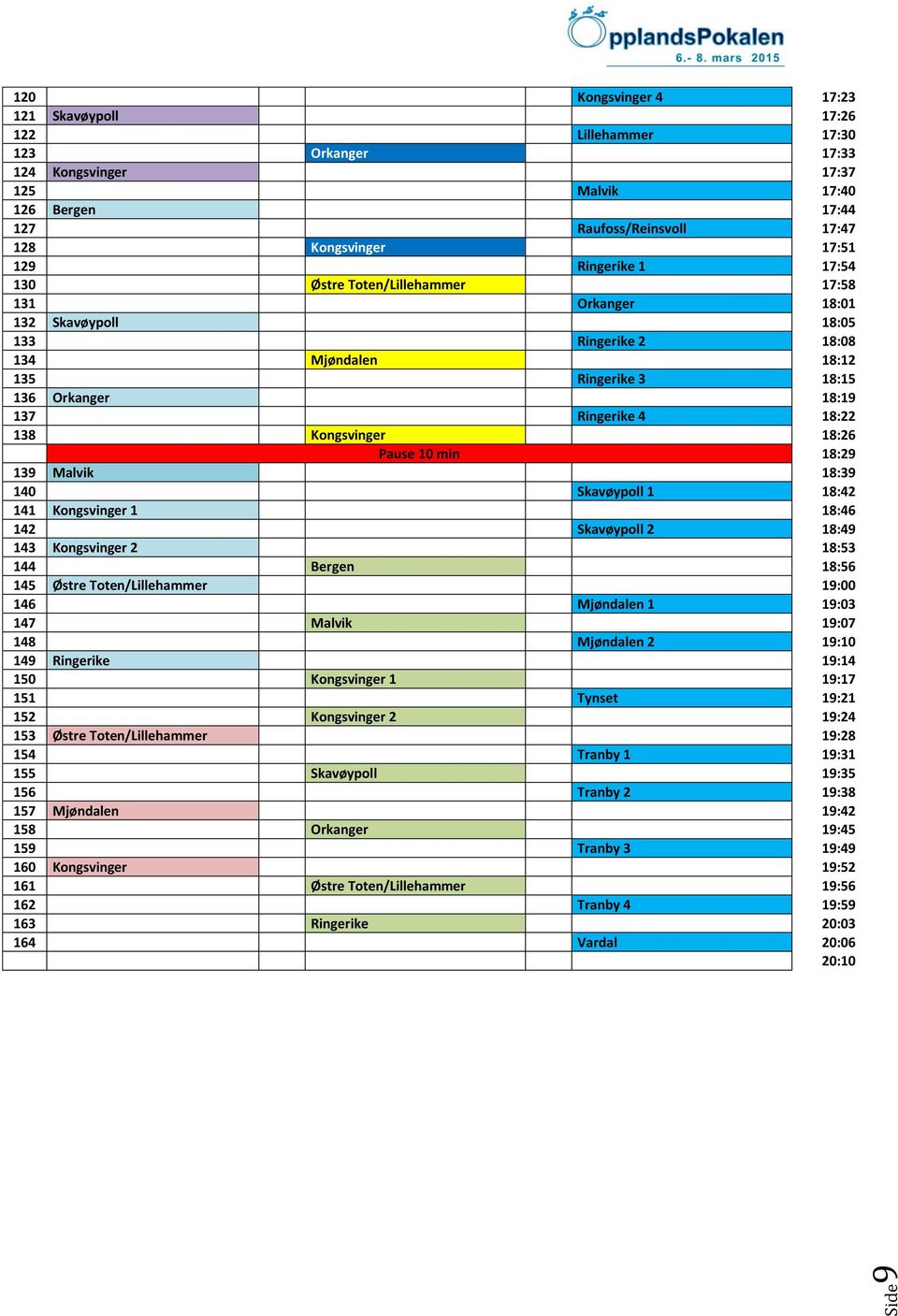 138 Kongsvinger 18:26 Pause 10 min 18:29 139 Malvik 18:39 140 Skavøypoll 1 18:42 141 Kongsvinger 1 18:46 142 Skavøypoll 2 18:49 143 Kongsvinger 2 18:53 144 Bergen 18:56 145 Østre Toten/Lillehammer