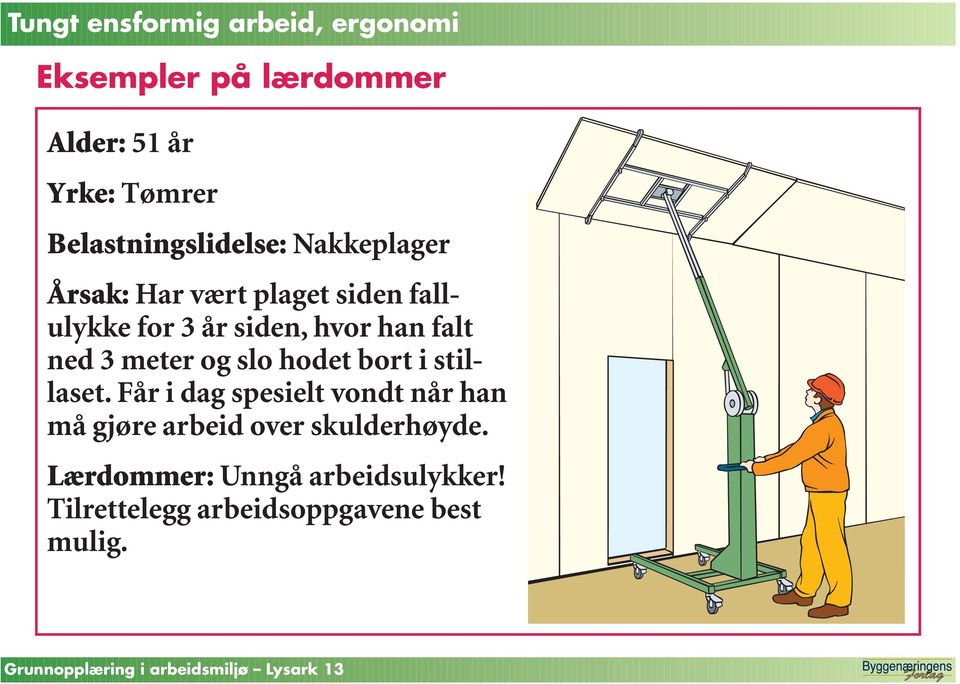 hodet bort i stillaset. Får i dag spesielt vondt når han må gjøre arbeid over skulderhøyde.