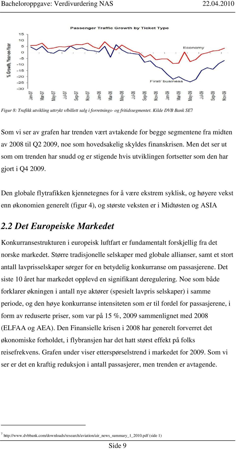 Men det ser ut som om trenden har snudd og er stigende hvis utviklingen fortsetter som den har gjort i Q4 2009.