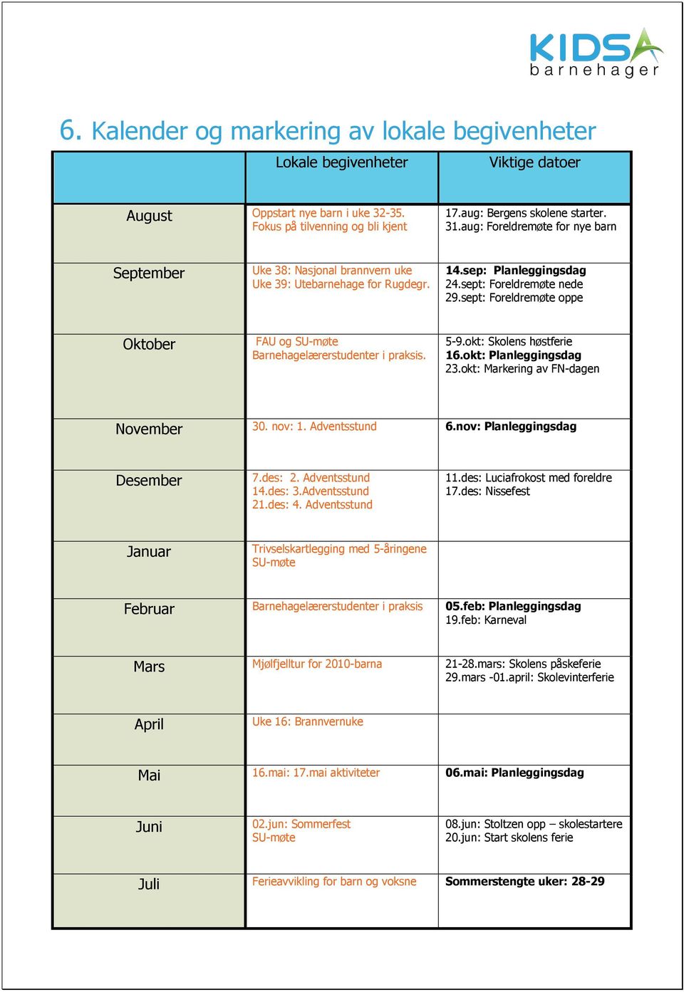 sept: Foreldremøte oppe Oktober FAU og SU-møte Barnehagelærerstudenter i praksis. 5-9.okt: Skolens høstferie 16.okt: Planleggingsdag 23.okt: Markering av FN-dagen November 30. nov: 1. Adventsstund 6.