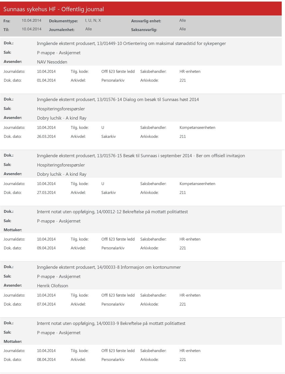 2014 Arkivdel: Sakarkiv Arkivkode: 211 Inngående eksternt produsert, 13/01576-15 Besøk til Sunnaas i september 2014 - Ber om offisiell invitasjon Hospiteringsforespørsler Dobry luchik - A kind Ray