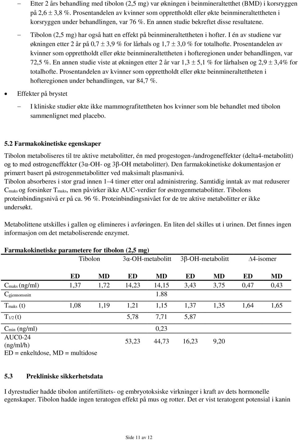 Tibolon (2,5 mg) har også hatt en effekt på beinmineraltettheten i hofter. I én av studiene var økningen etter 2 år på 0,7 3,9 % for lårhals og 1,7 3,0 % for totalhofte.