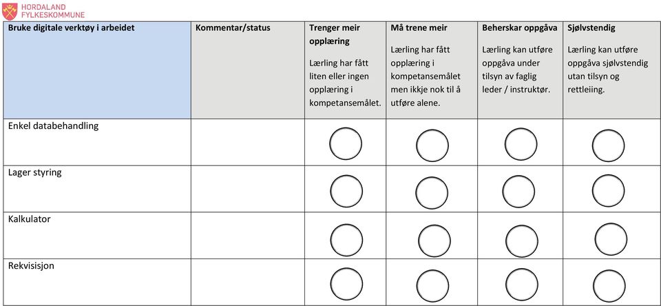 Enkel databehandling