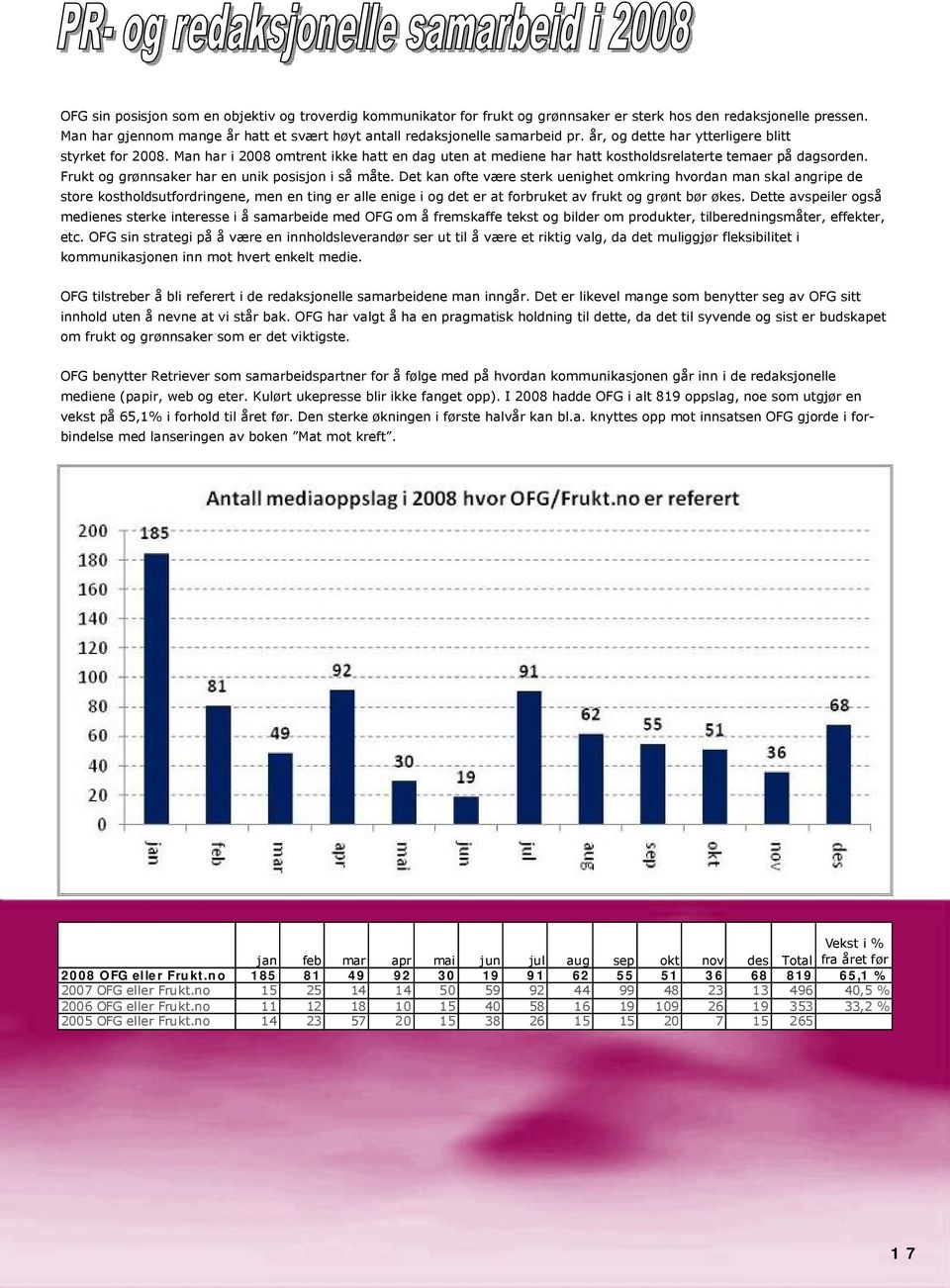 Man har i 2008 omtrent ikke hatt en dag uten at mediene har hatt kostholdsrelaterte temaer på dagsorden. Frukt og grønnsaker har en unik posisjon i så måte.