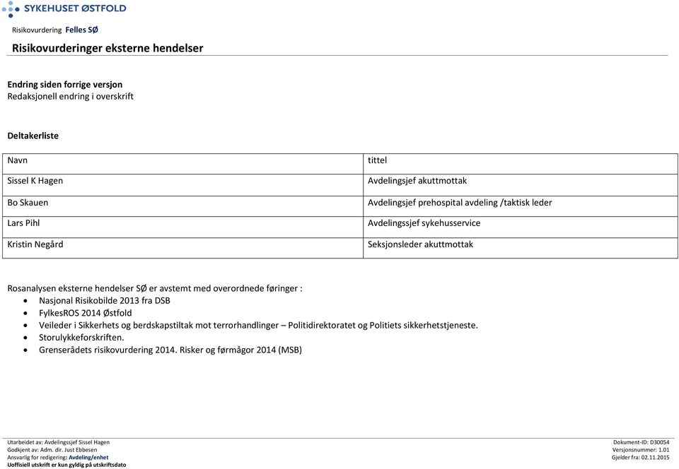 føringer : Nasjonal Risikobilde 2013 fra DSB FylkesROS 2014 Østfold Veileder i Sikkerhets og berdskapstiltak mot terrorhandlinger Politidirektoratet og Politiets sikkerhetstjeneste.