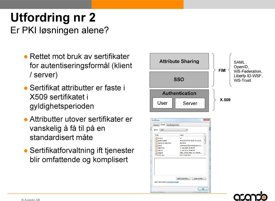 Sertifikat attributter er faste i X509 sertifikatet i gyldighetsperioden