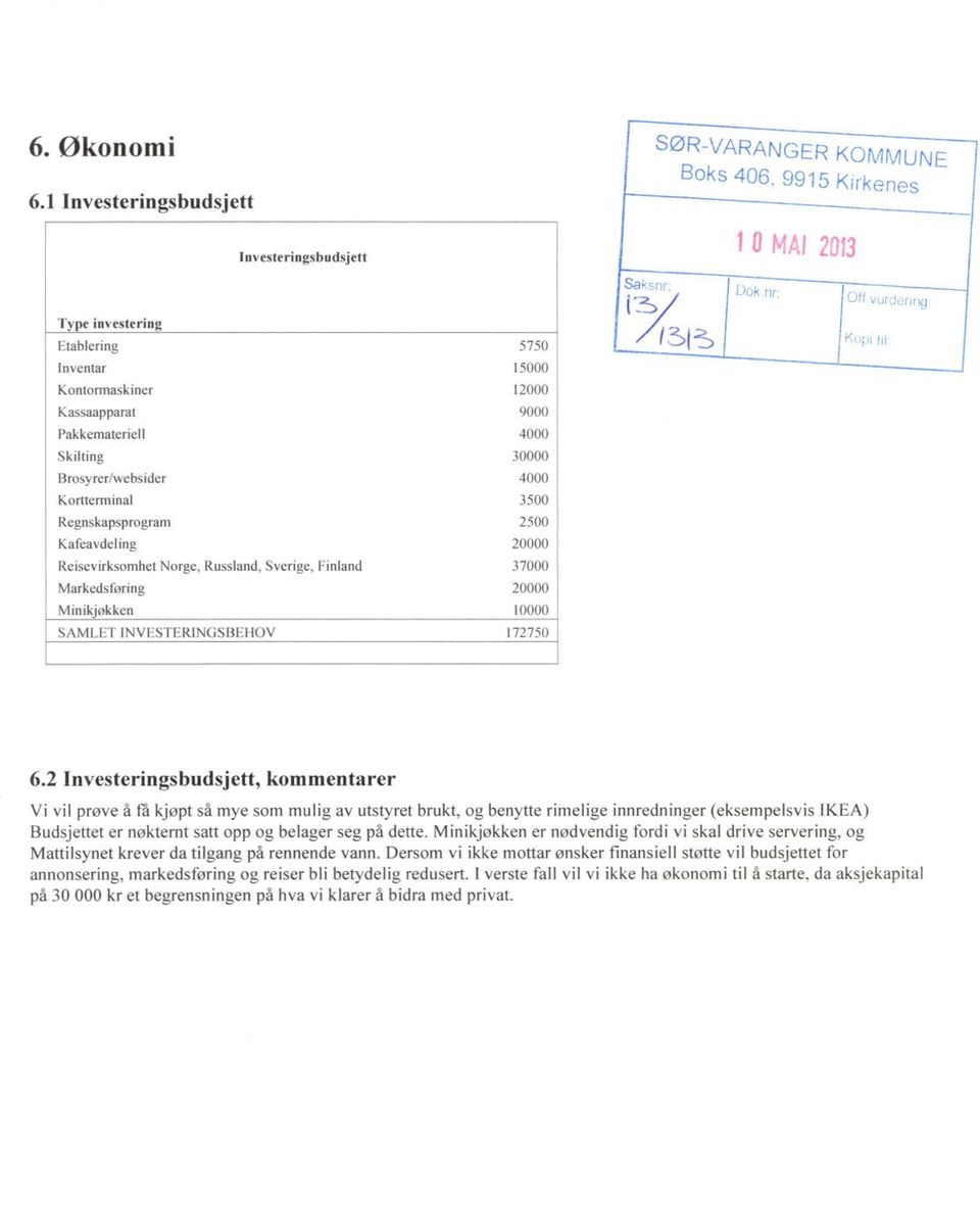 3500 Regnskapsprogram 2500 Kafeavdel ing 20000 Reisevirksomhet Norge, Russland, Sverige, Finland 37000 Markedsforing 20000 Minikjokken 10000 SAMLET INVI:STERINGSBEHOV 172750 6.