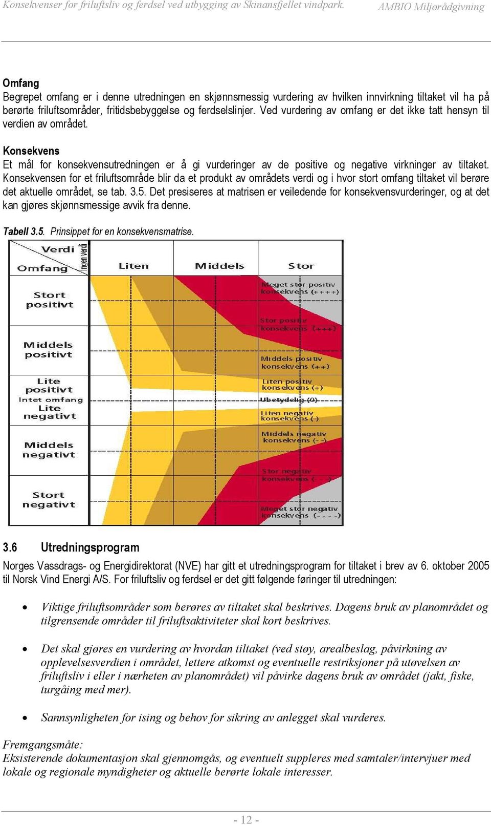 Konsekvensen for et friluftsområde blir da et produkt av områdets verdi og i hvor stort omfang tiltaket vil berøre det aktuelle området, se tab. 3.5.