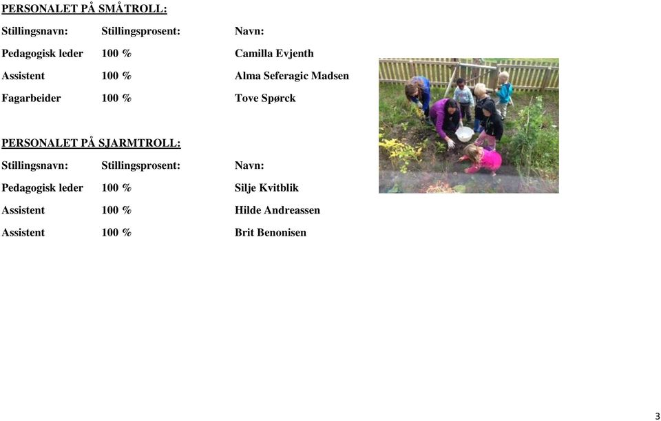 Spørck PERSONALET PÅ SJARMTROLL: Stillingsnavn: Stillingsprosent: Navn: Pedagogisk