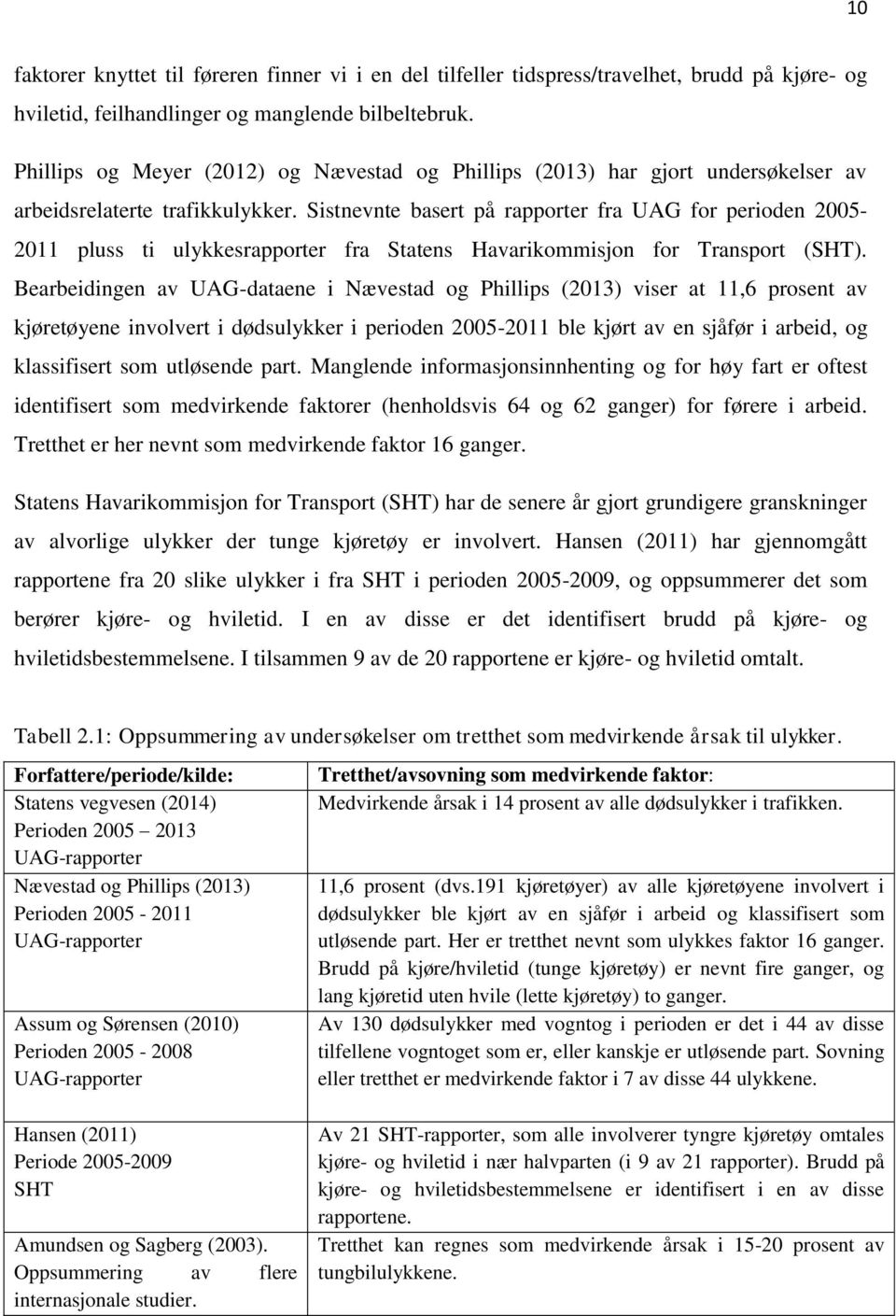 Sistnevnte basert på rapporter fra UAG for perioden 2005-2011 pluss ti ulykkesrapporter fra Statens Havarikommisjon for Transport (SHT).