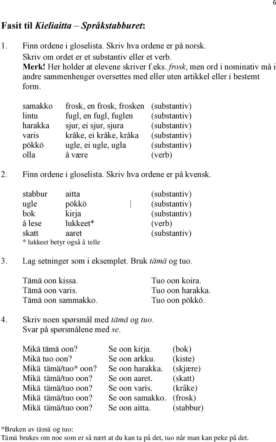 samakko frosk, en frosk, frosken (substantiv) lintu fugl, en fugl, fuglen (substantiv) harakka sjur, ei sjur, sjura (substantiv) varis kråke, ei kråke, kråka (substantiv) pökkö ugle, ei ugle, ugla