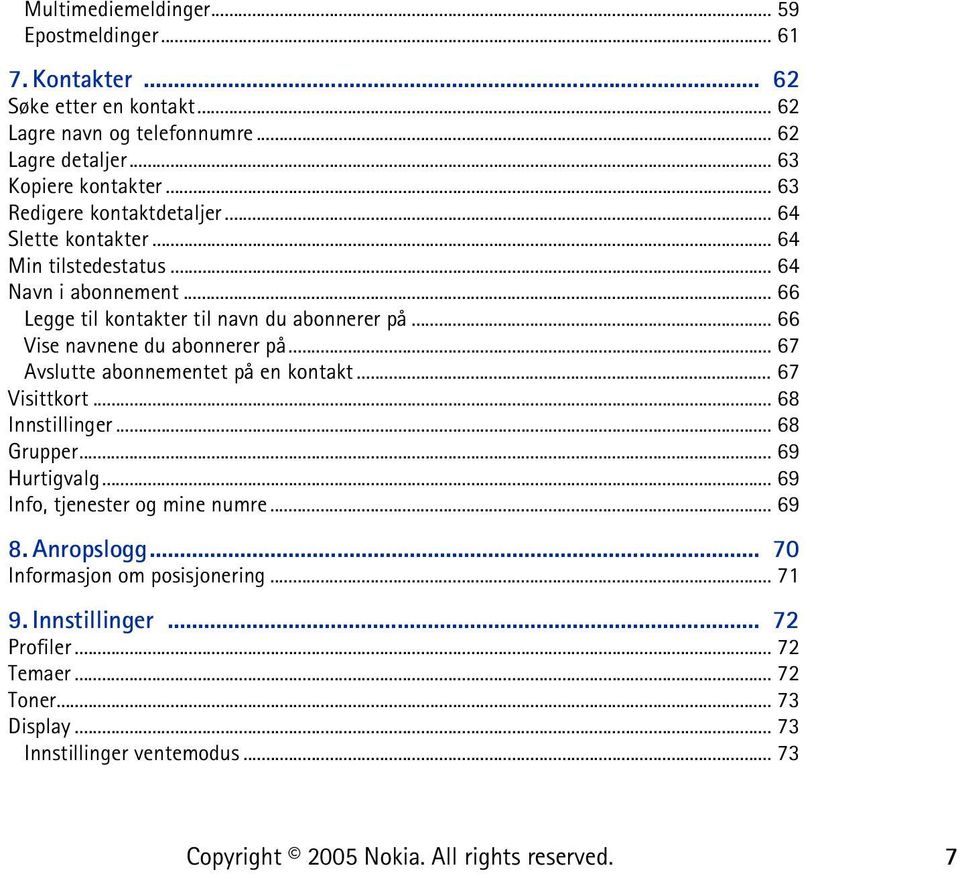 .. 66 Vise navnene du abonnerer på... 67 Avslutte abonnementet på en kontakt... 67 Visittkort... 68 Innstillinger... 68 Grupper... 69 Hurtigvalg.