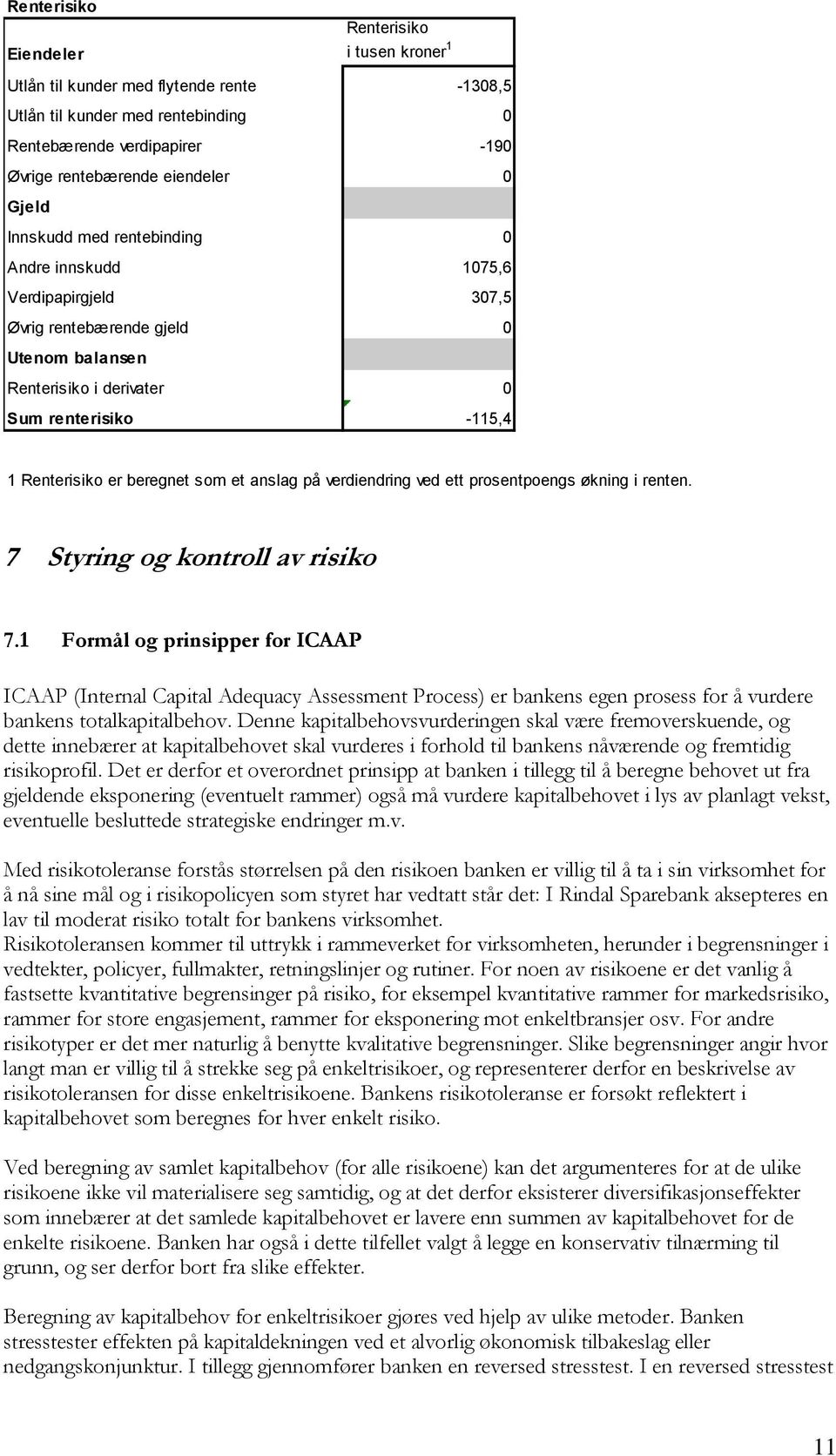 på verdiendring ved ett prsentpengs økning i renten. 7 Styring g kntrll av risik 7.