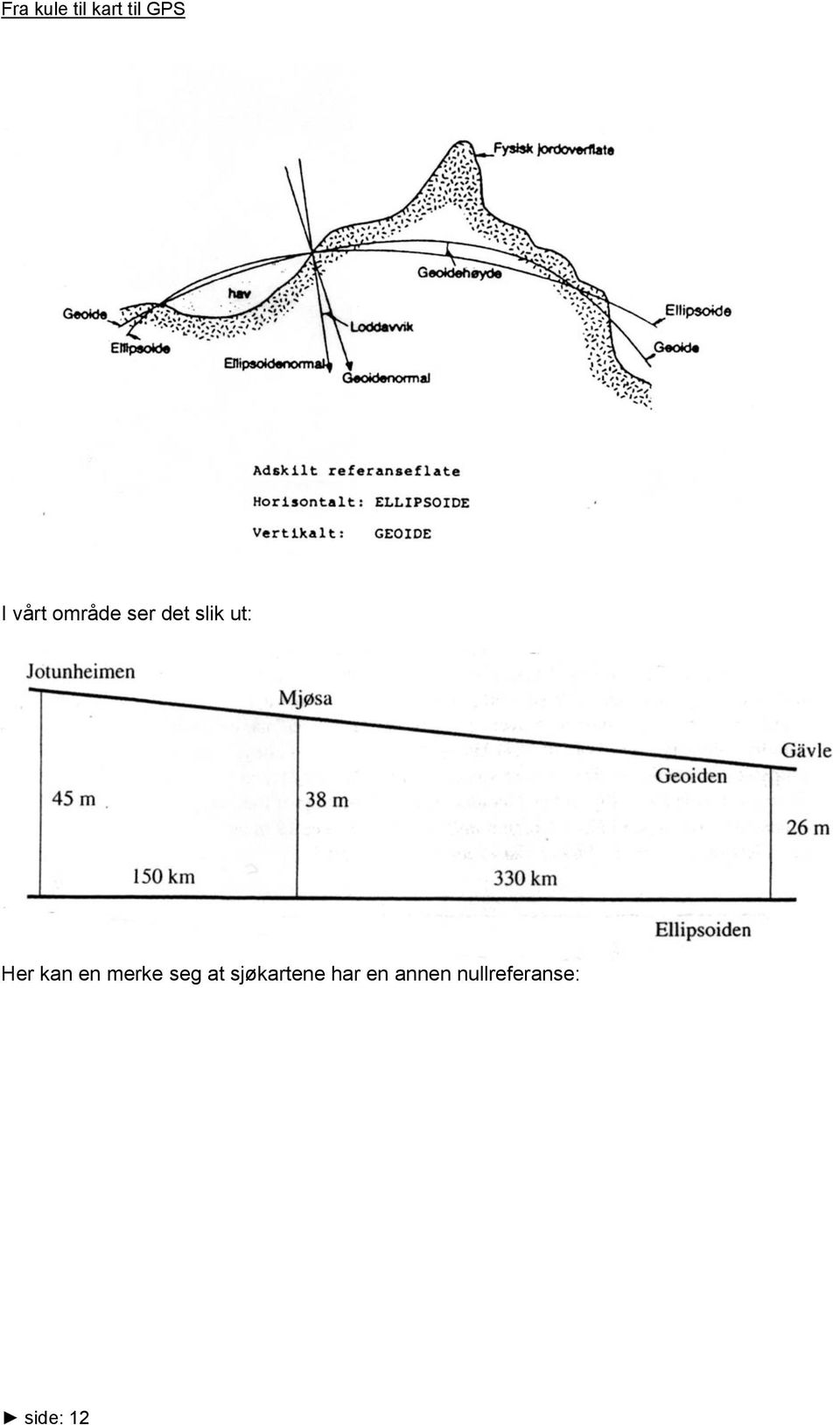 Her kan en merke seg at