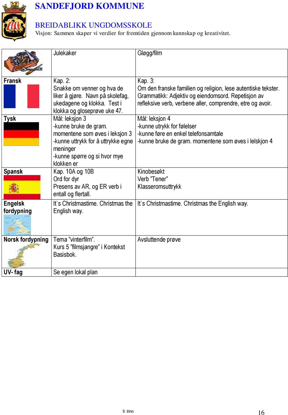 10A og 10B Ord for dyr Presens av AR, og ER verb i entall og flertall. It`s Christmastime. Christmas the English way. Kap. 3: Om den franske familien og religion, lese autentiske tekster.