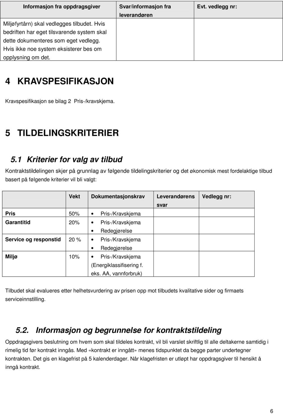 1 Kriterier for valg av tilbud Kontraktstildelingen skjer på grunnlag av følgende tildelingskriterier og det økonomisk mest fordelaktige tilbud basert på følgende kriterier vil bli valgt: Vekt