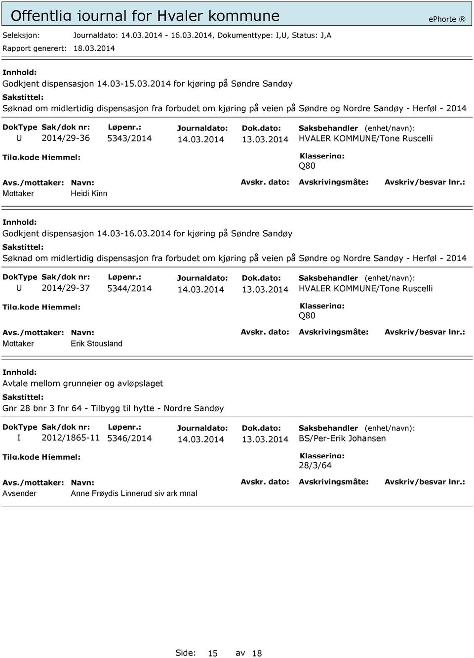 03.2014 HVALER KOMMNE/Tone Ruscelli Q80 Mottaker Erik Stousland Avtale mellom grunneier og avløpslaget Gnr 28 bnr 3 fnr 64 - Tilbygg til hytte - Nordre Sandøy 2012/1865-11 5346/2014 13.03.2014 BS/Per-Erik Johansen 28/3/64 Avsender Anne Frøydis Linnerud siv ark mnal Side: 15 av 18