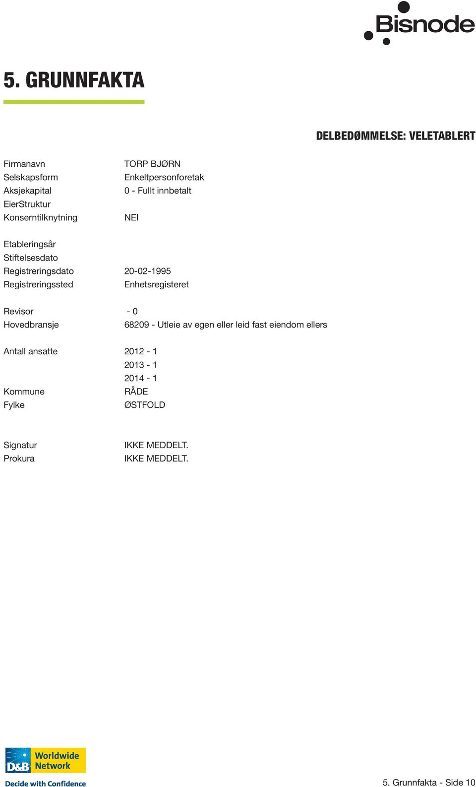 Registreringssted Enhetsregisteret Revisor - 0 Hovedbransje 68209 - Utleie av egen eller leid fast eiendom ellers