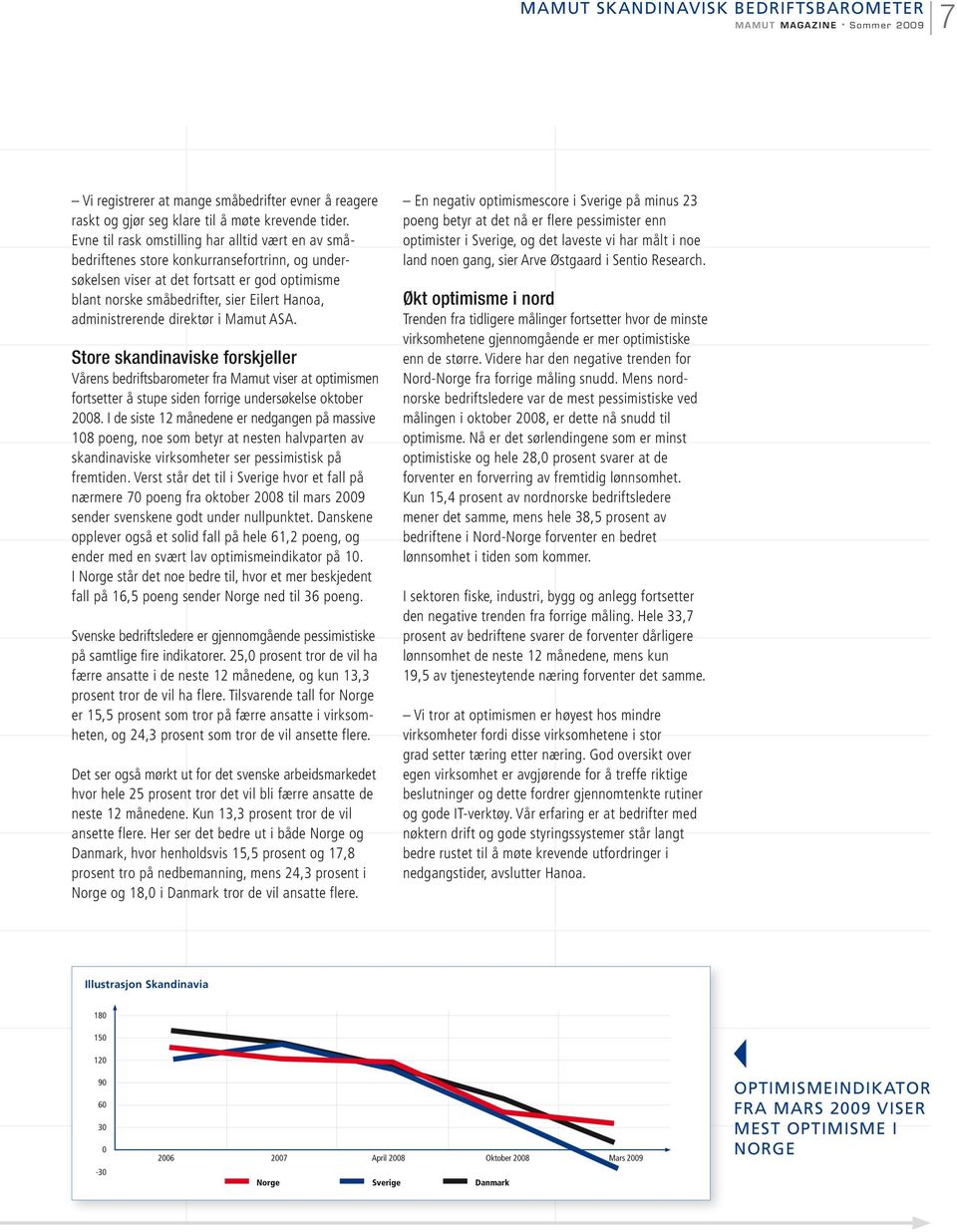 administrerende direktør i Mamut ASA. Store skandinaviske forskjeller Vårens bedriftsbarometer fra Mamut viser at optimismen fortsetter å stupe siden forrige undersøkelse oktober 2008.