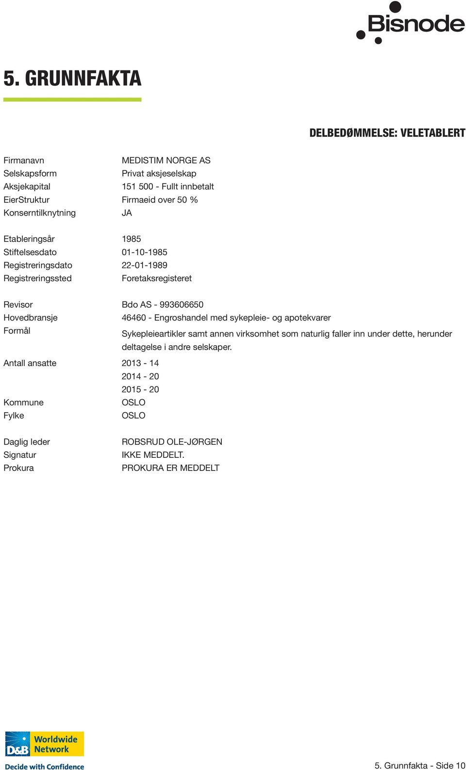 Hovedbransje 46460 - Engroshandel med sykepleie- og apotekvarer Formål Sykepleieartikler samt annen virksomhet som naturlig faller inn under dette, herunder deltagelse i