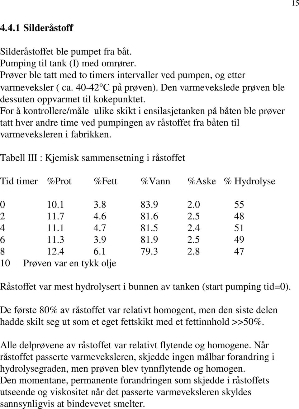 For å kontrollere/måle ulike skikt i ensilasjetanken på båten ble prøver tatt hver andre time ved pumpingen av råstoffet fra båten til varmeveksleren i fabrikken.