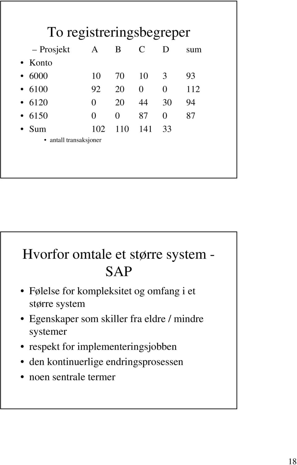 SAP Følelse for kompleksitet og omfang i et større system Egenskaper som skiller fra eldre / mindre