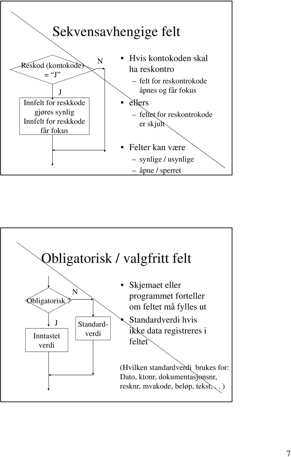 sperret Obligatorisk / valgfritt felt N Obligatorisk?