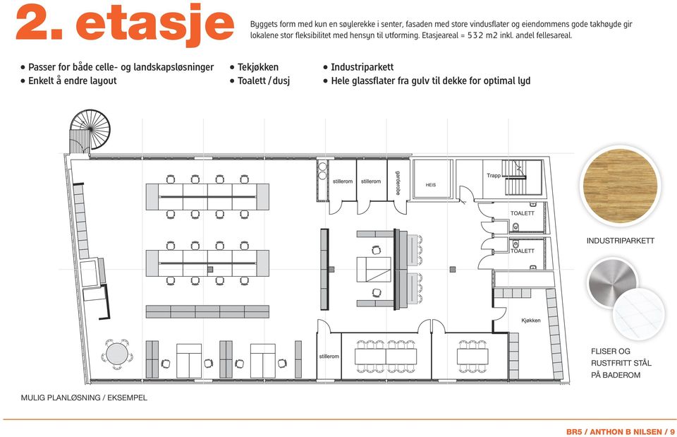 og landskapsløsninger Enkelt å endre layout Tekjøkken Toalett / dusj Industriparkett Hele glassflater fra gulv til dekke