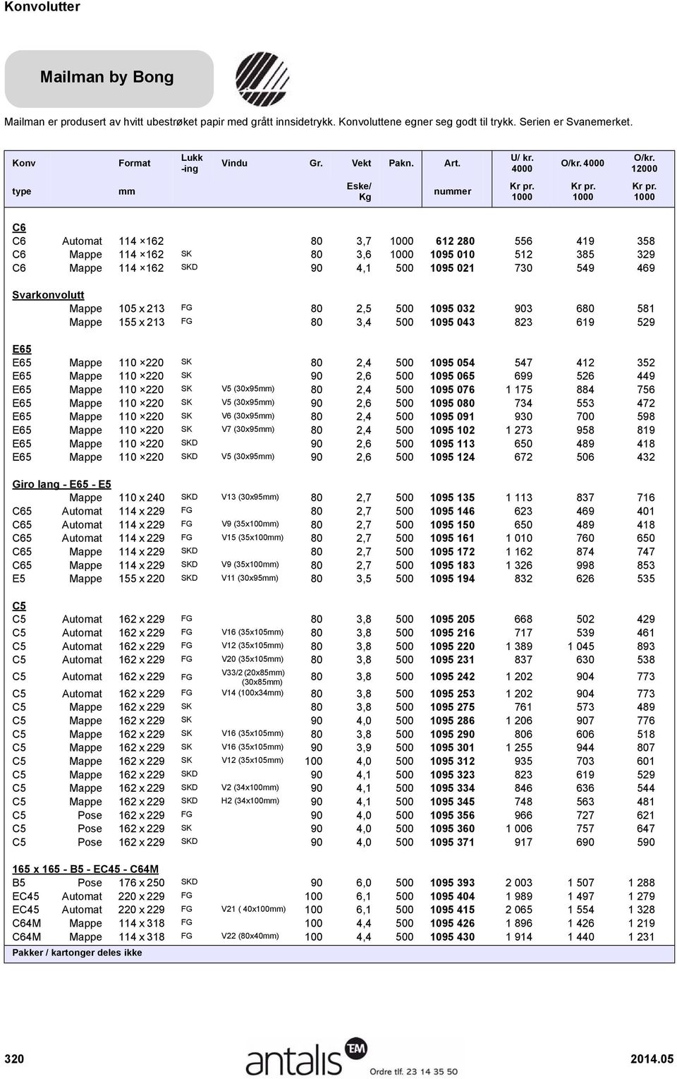 105 x 213 G 80 2,5 500 1095 032 903 680 581 Mappe 155 x 213 G 80 3,4 500 1095 043 823 619 529 E65 E65 Mappe 110 220 SK 80 2,4 500 1095 054 547 412 352 E65 Mappe 110 220 SK 90 2,6 500 1095 065 699 526