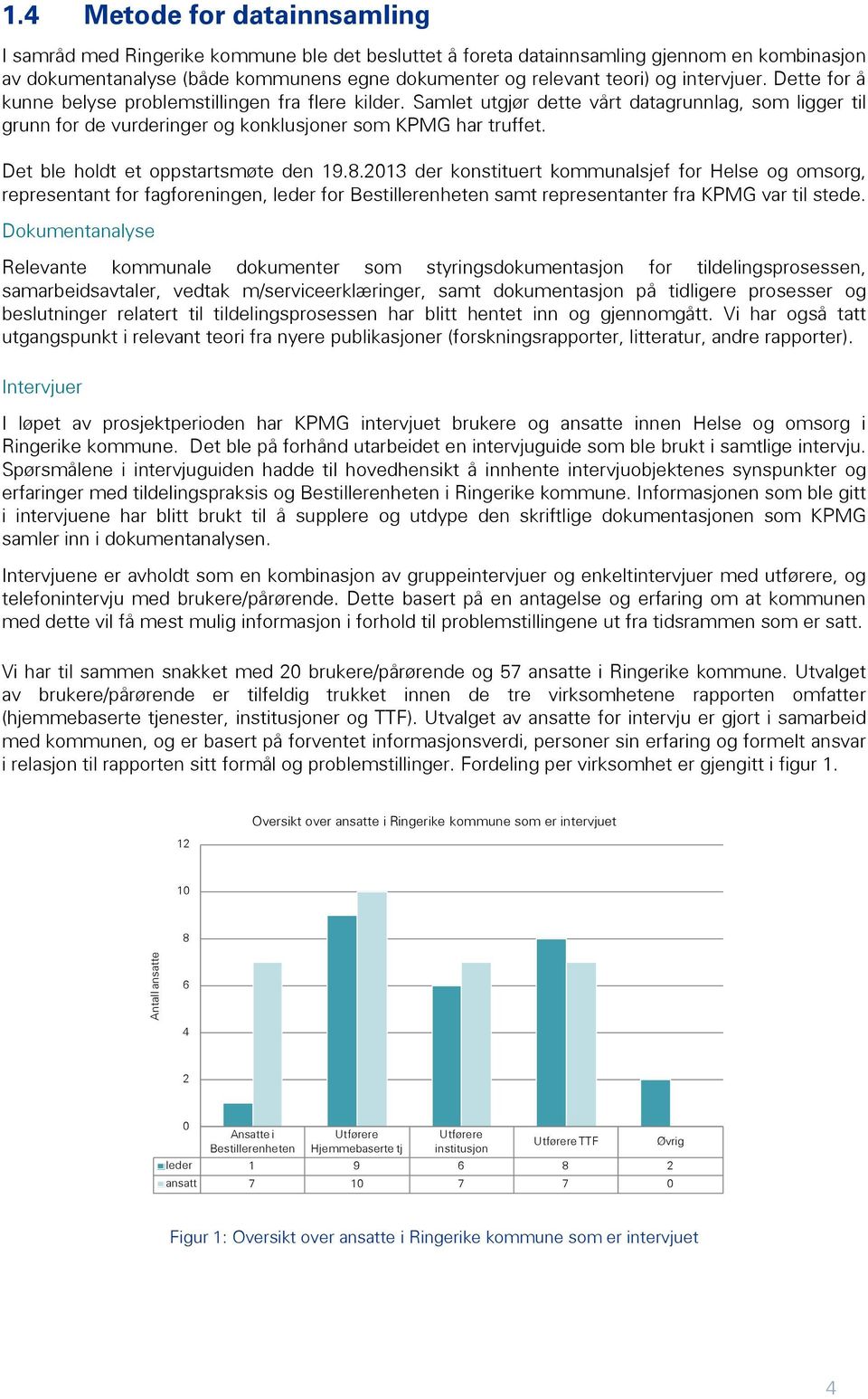 Det ble holdt et oppstartsmøte den 19.8.2013 der konstituert kommunalsjef for Helse og omsorg, representant for fagforeningen, leder for Bestillerenheten samt representanter fra KPMG var til stede.