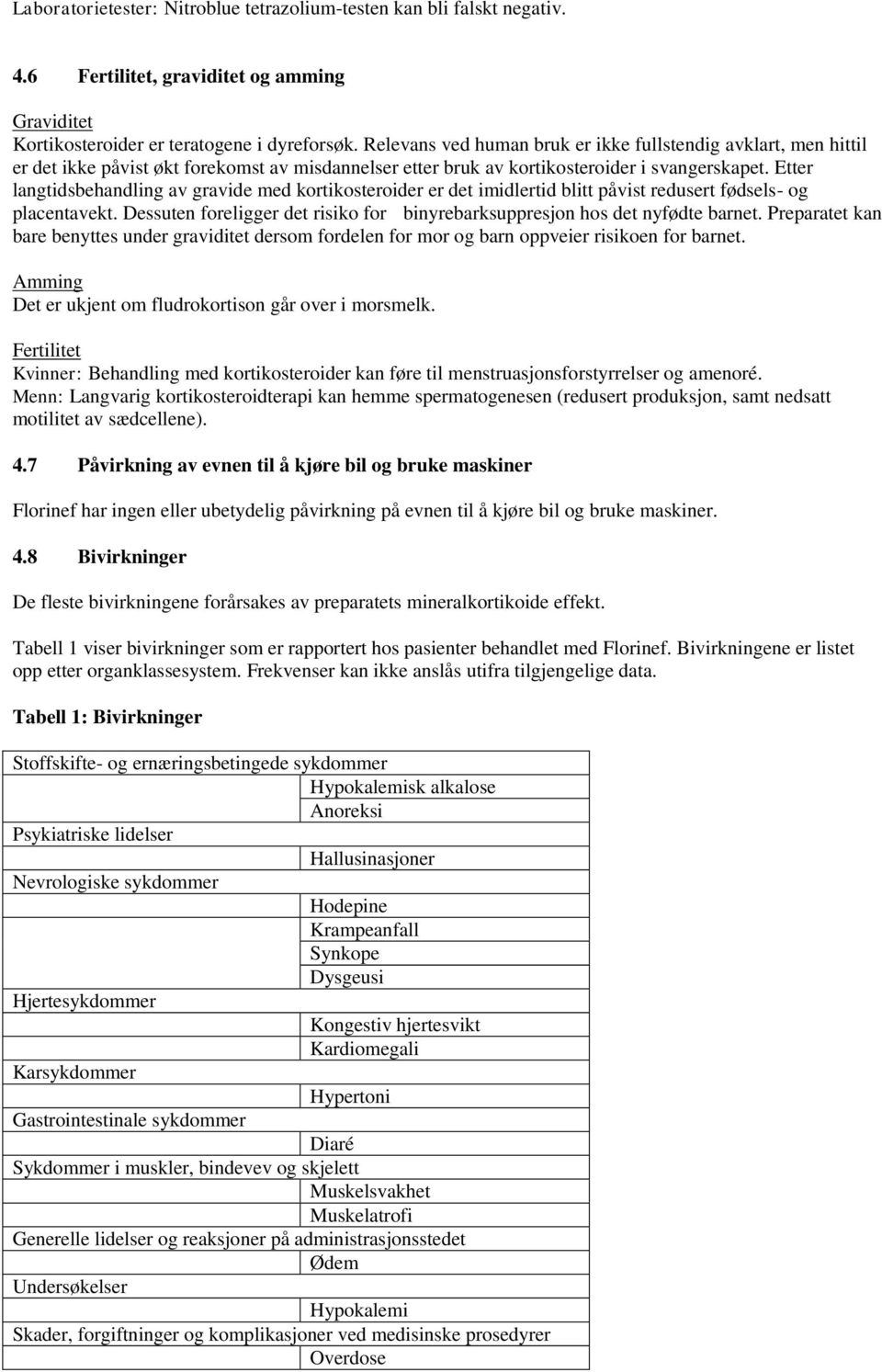 Etter langtidsbehandling av gravide med kortikosteroider er det imidlertid blitt påvist redusert fødsels- og placentavekt.