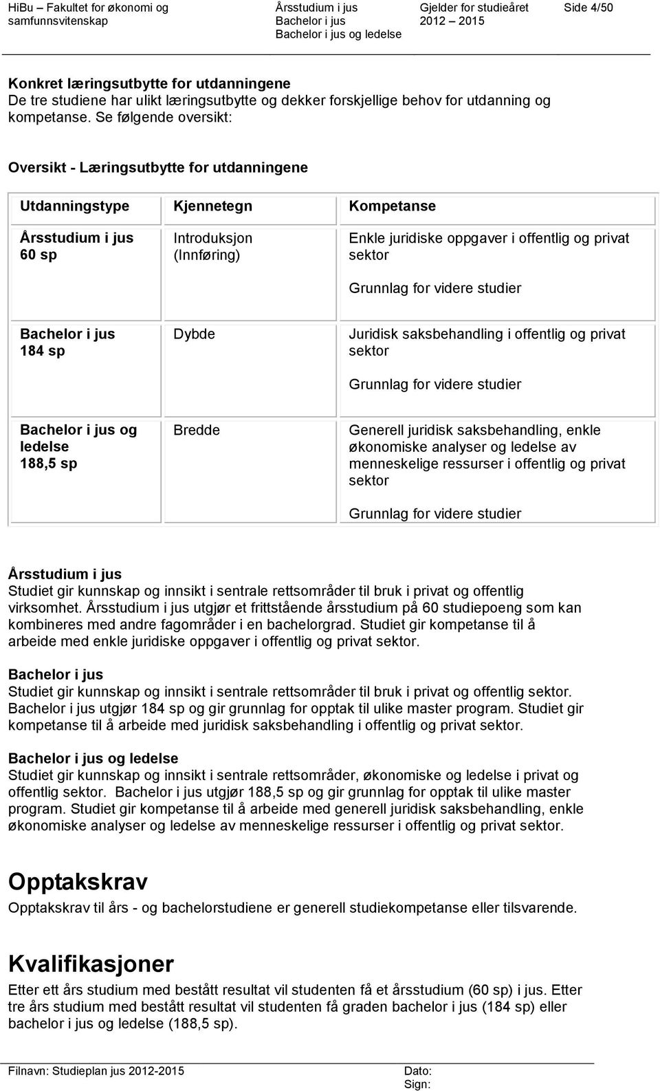 videre studier 184 sp Dybde Juridisk saksbehandling i offentlig og privat sektor Grunnlag for videre studier og ledelse 188,5 sp Bredde Generell juridisk saksbehandling, enkle økonomiske analyser og