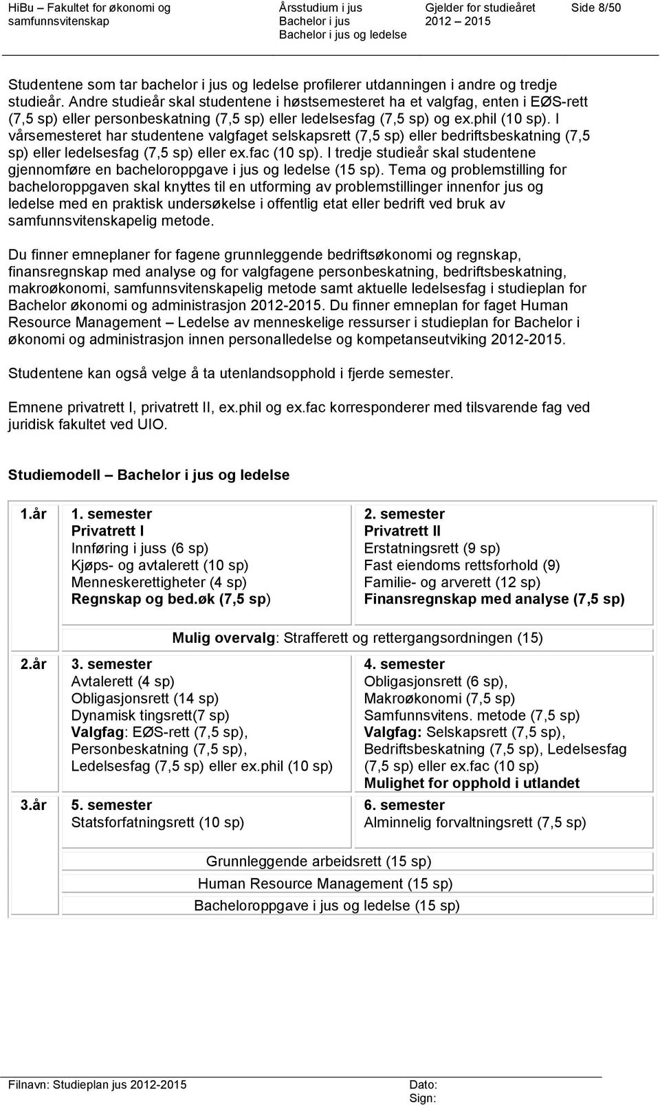 I vårsemesteret har studentene valgfaget selskapsrett (7,5 sp) eller bedriftsbeskatning (7,5 sp) eller ledelsesfag (7,5 sp) eller ex.fac (10 sp).