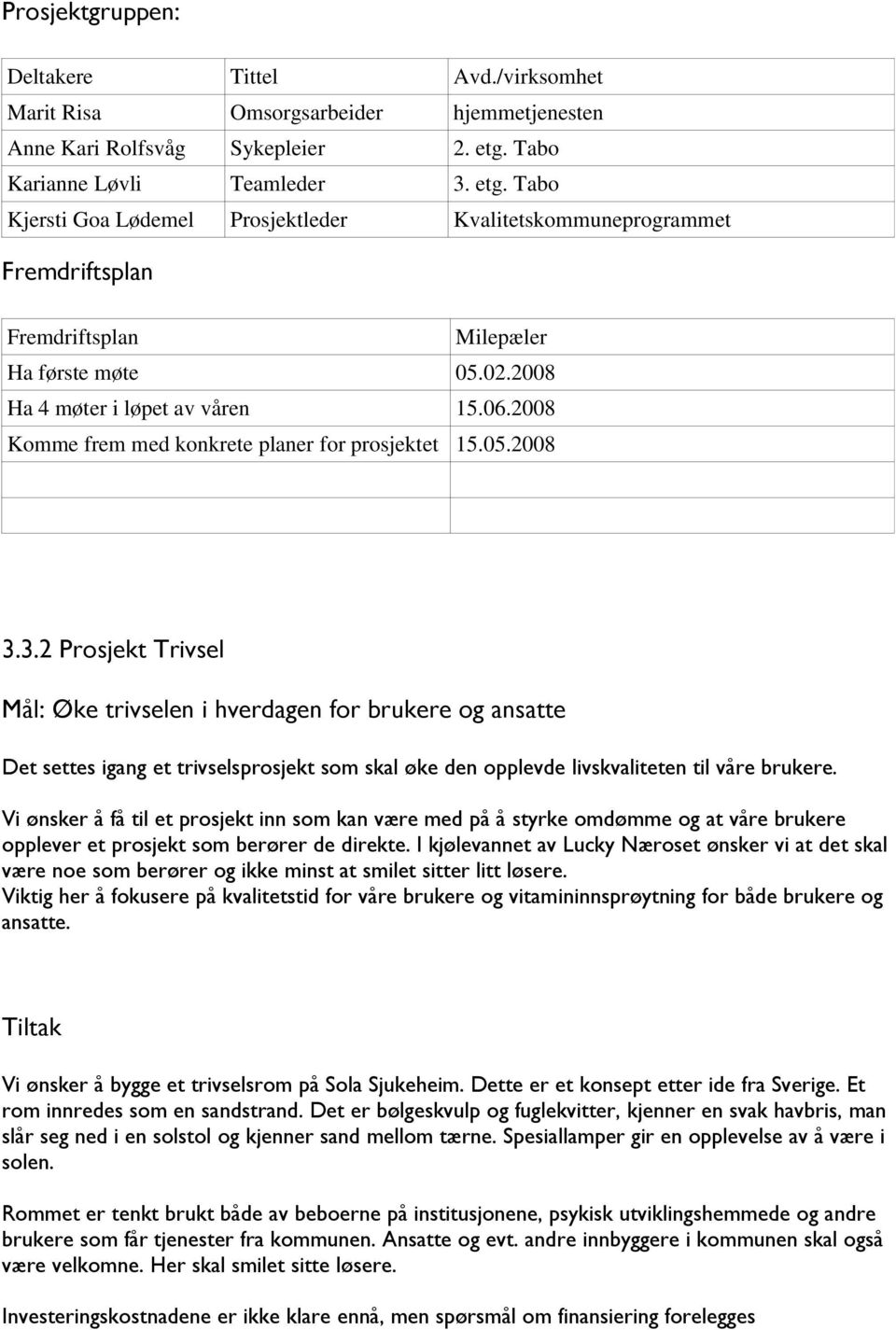 2008 Ha 4 møter i løpet av våren 15.06.2008 Komme frem med konkrete planer for prosjektet 15.05.2008 3.