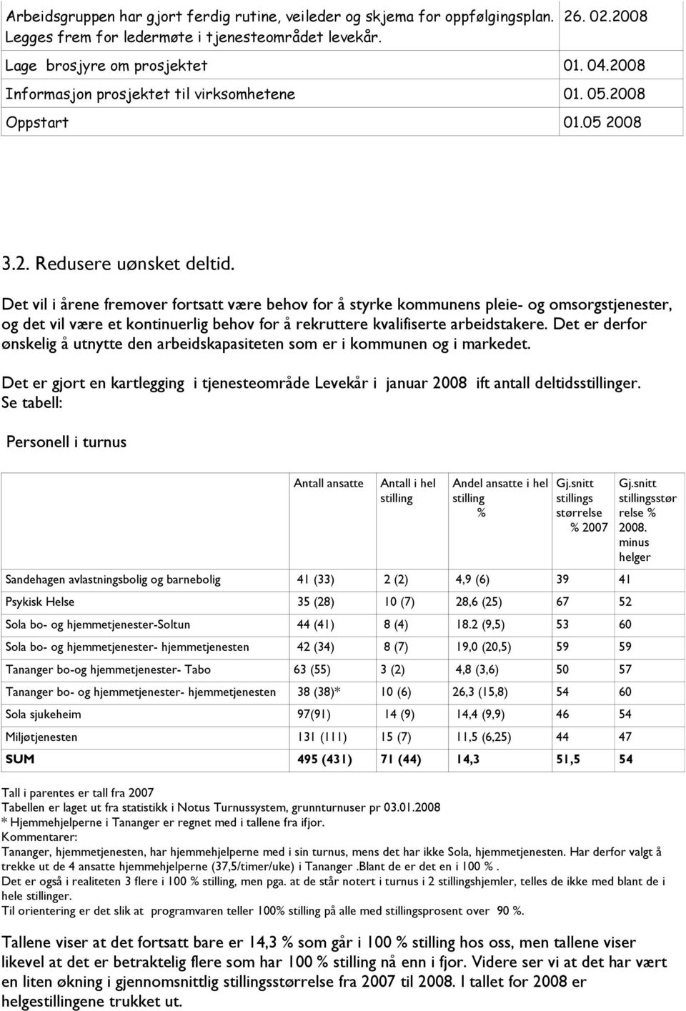 Det vil i årene fremover fortsatt være behov for å styrke kommunens pleie- og omsorgstjenester, og det vil være et kontinuerlig behov for å rekruttere kvalifiserte arbeidstakere.