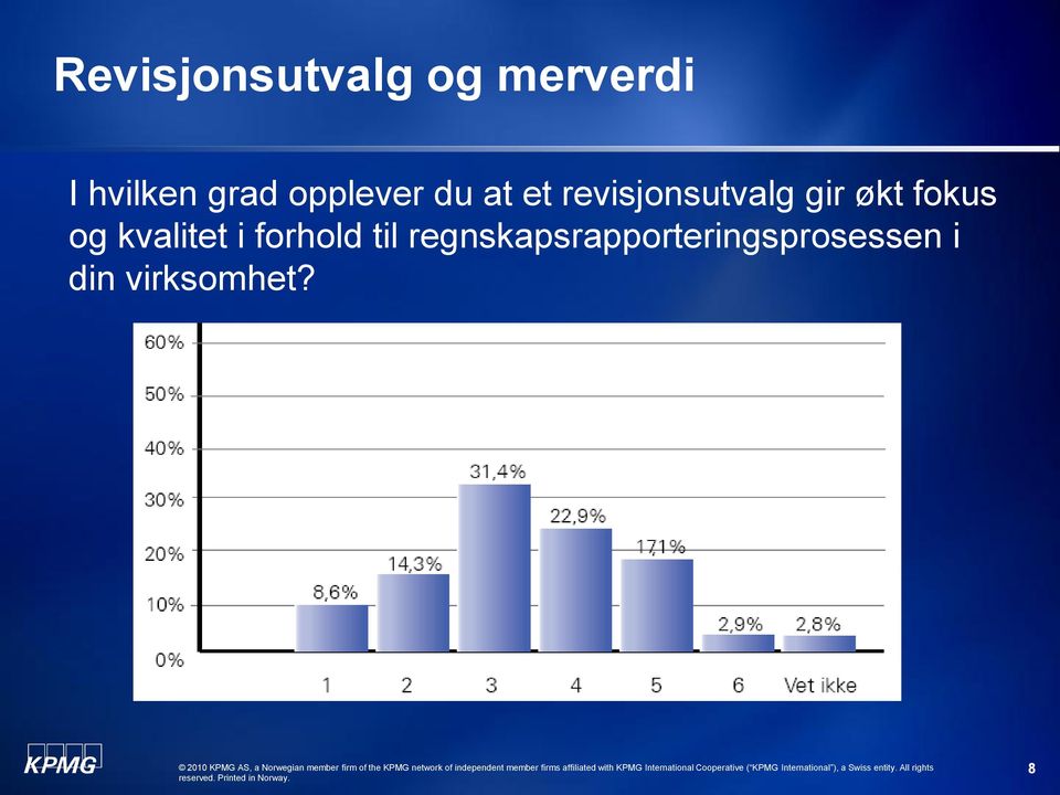 gir økt fokus og kvalitet i forhold til