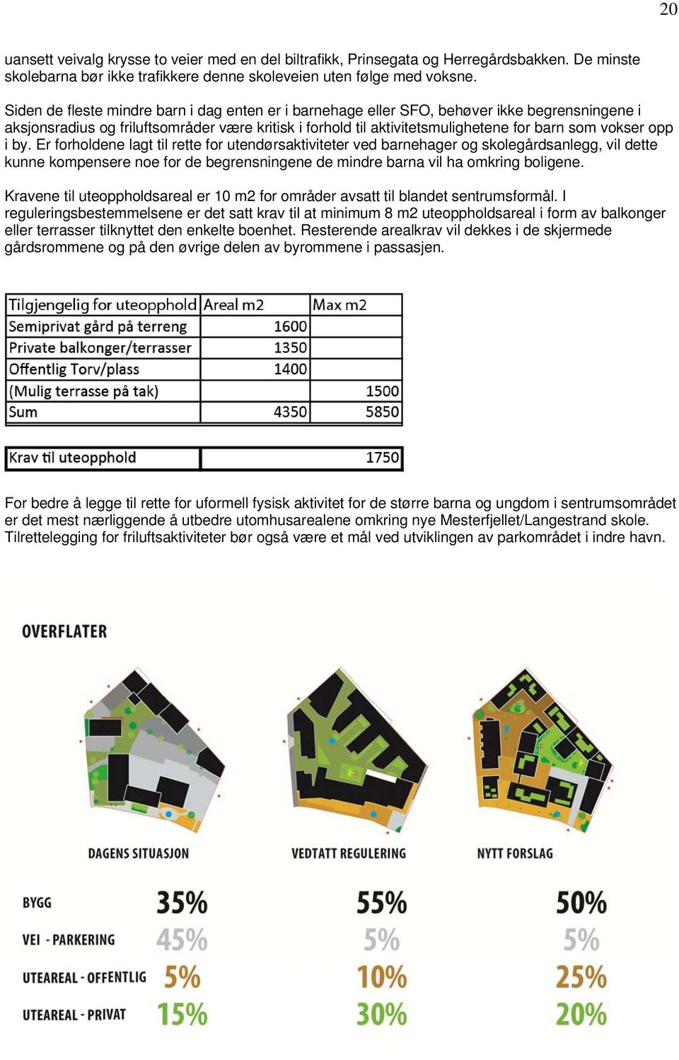 opp i by. Er forholdene lagt til rette for utendørsaktiviteter ved barnehager og skolegårdsanlegg, vil dette kunne kompensere noe for de begrensningene de mindre barna vil ha omkring boligene.