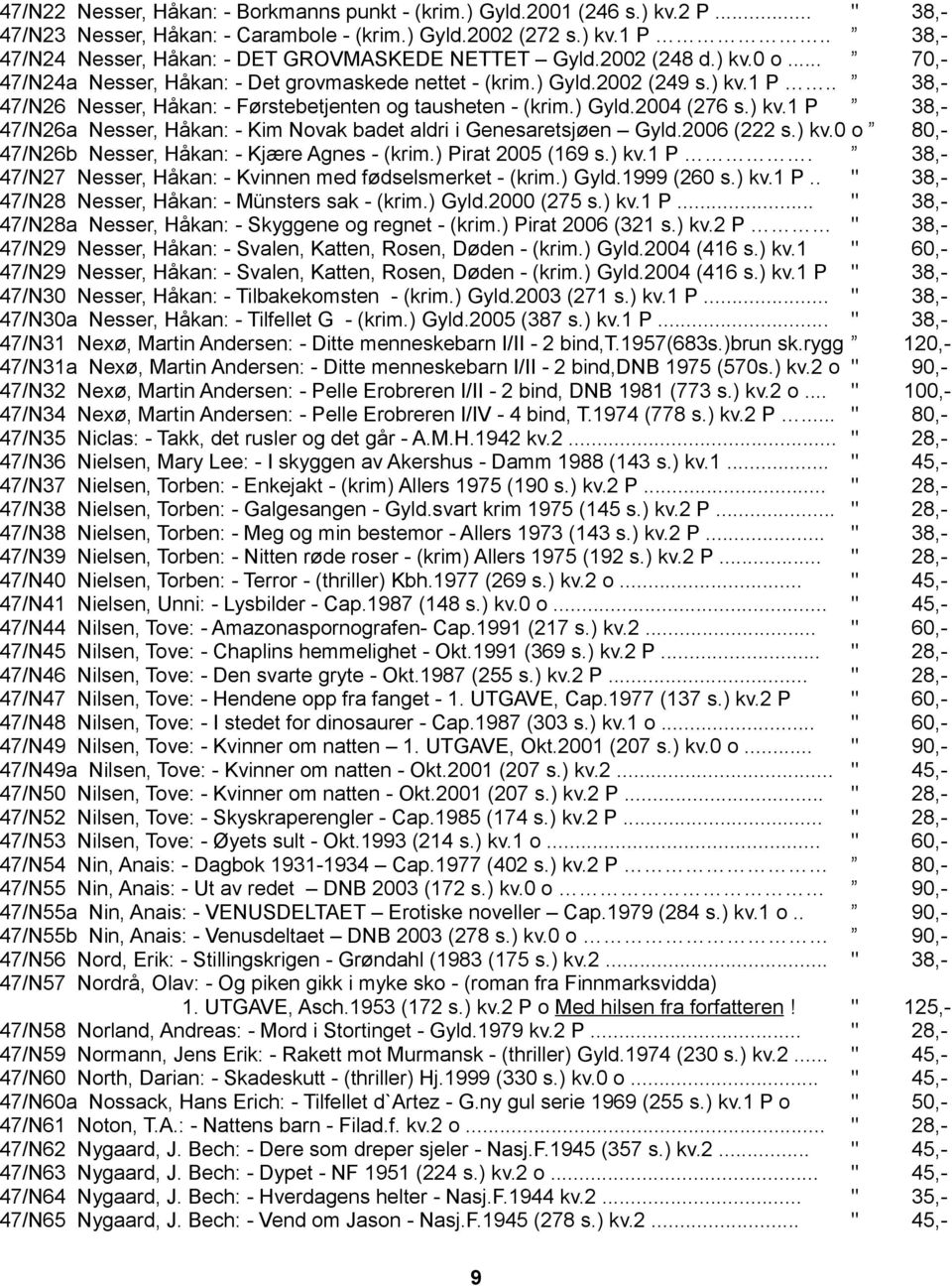 . 38,- 47/N26 Nesser, Håkan: - Førstebetjenten og tausheten - (krim.) Gyld.2004 (276 s.) kv.1 P 38,- 47/N26a Nesser, Håkan: - Kim Novak badet aldri i Genesaretsjøen Gyld.2006 (222 s.) kv.0 o 80,- 47/N26b Nesser, Håkan: - Kjære Agnes - (krim.