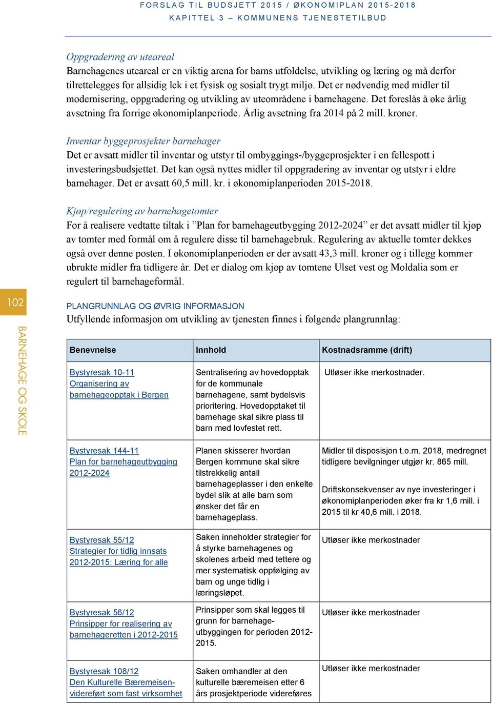 Årlig avsetning fra 2014 på 2 mill. kroner. Inventar byggeprosjekter barnehager Det er avsatt midler til inventar og utstyr til ombyggings-/byggeprosjekter i en fellespott i investeringsbudsjettet.